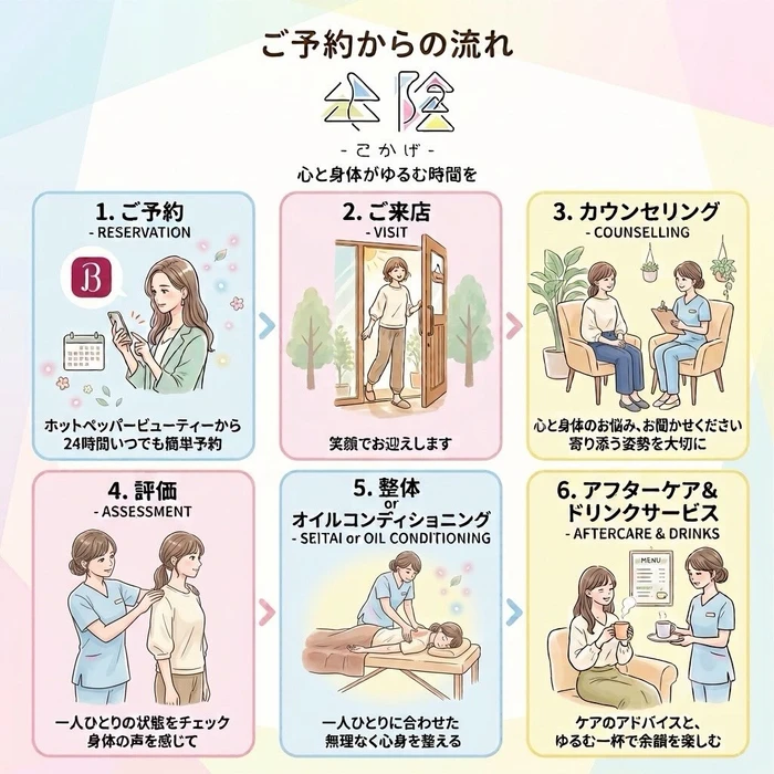 画像299