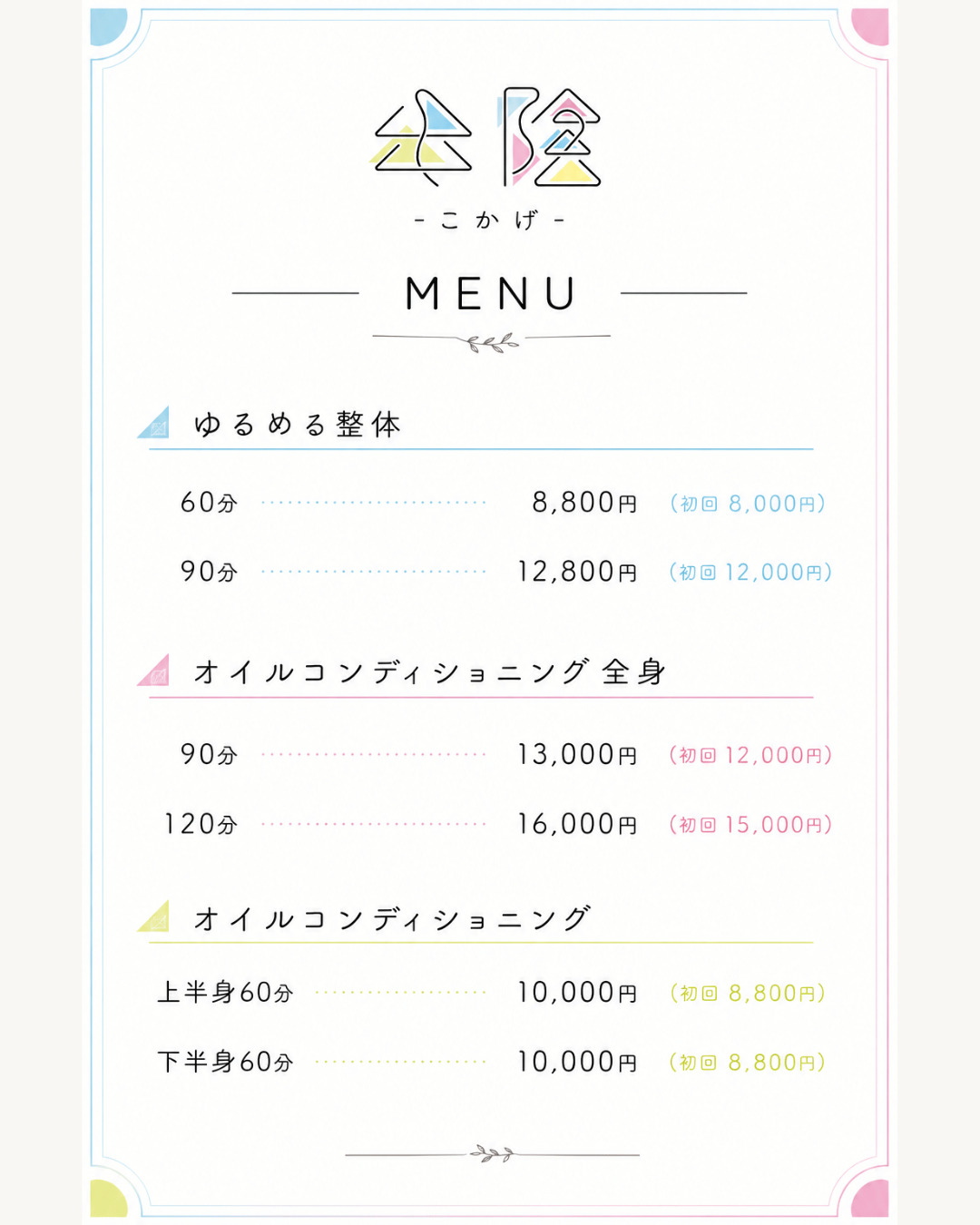 施術内容の詳細