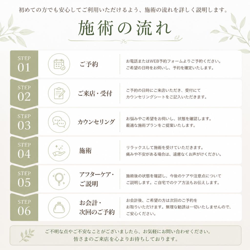 5. 施術の流れ