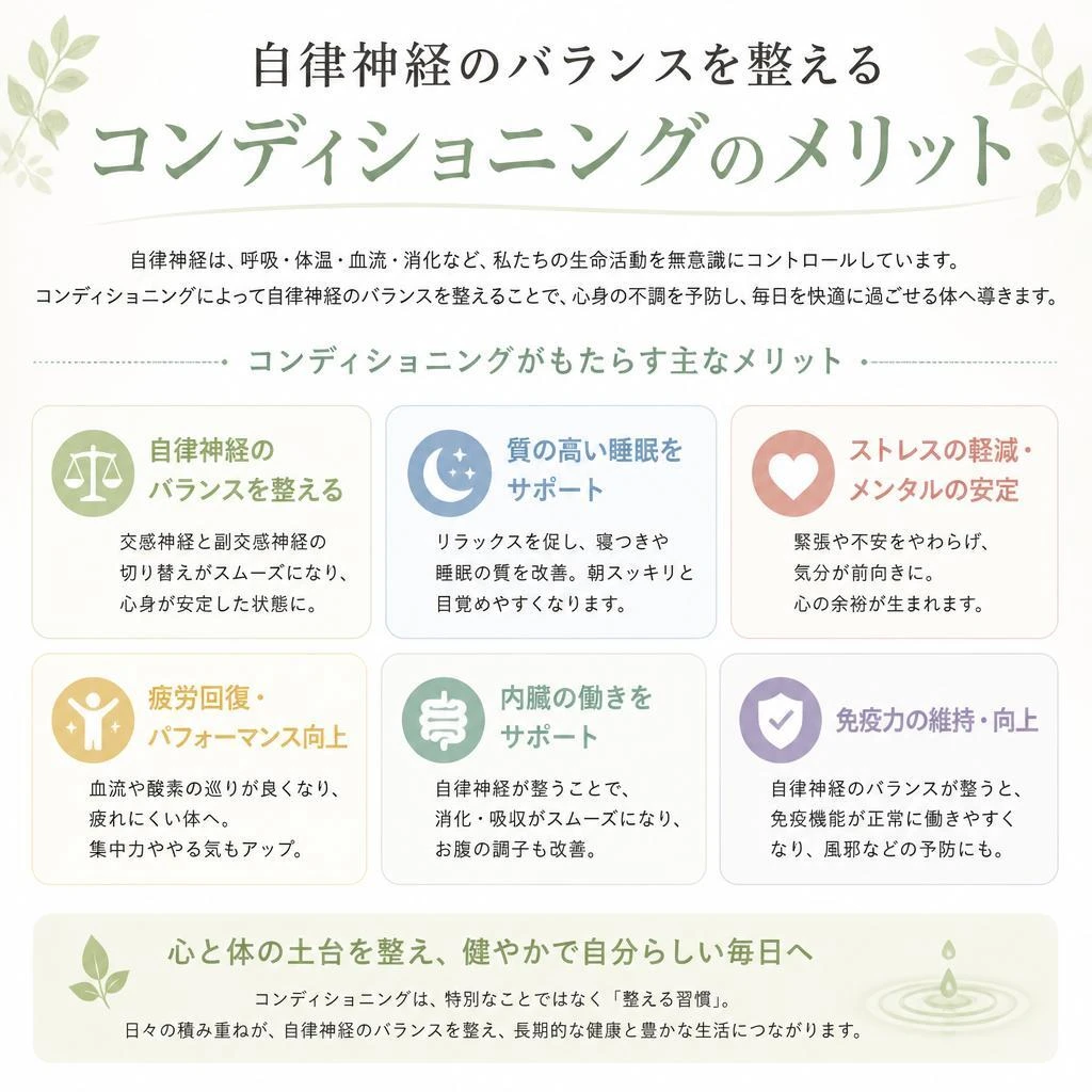 4. コンディショニングの重要性